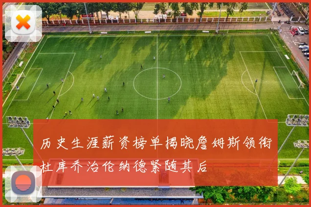 历史生涯薪资榜单揭晓詹姆斯领衔杜库乔治伦纳德紧随其后